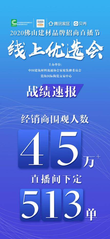 联合在线直播室，重塑互动体验的未来趋势展望