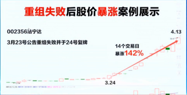 现货在线直播室，重塑交易体验的新纪元时代