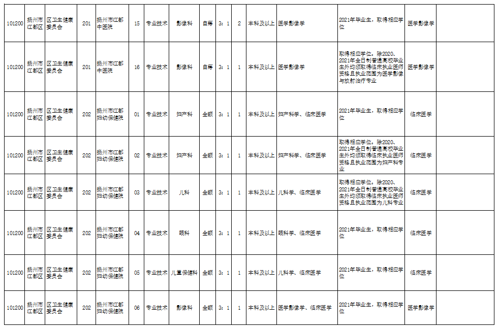 大拔丝厂急招工人，行业机遇与求职指南揭秘