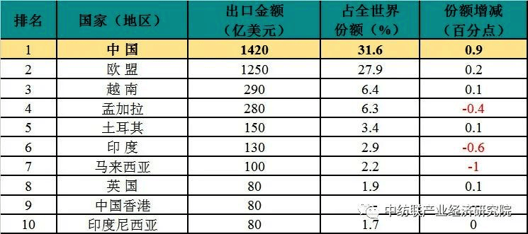 2024澳门今晚开奖号码香港记录,实地考察数据分析_Device18.460