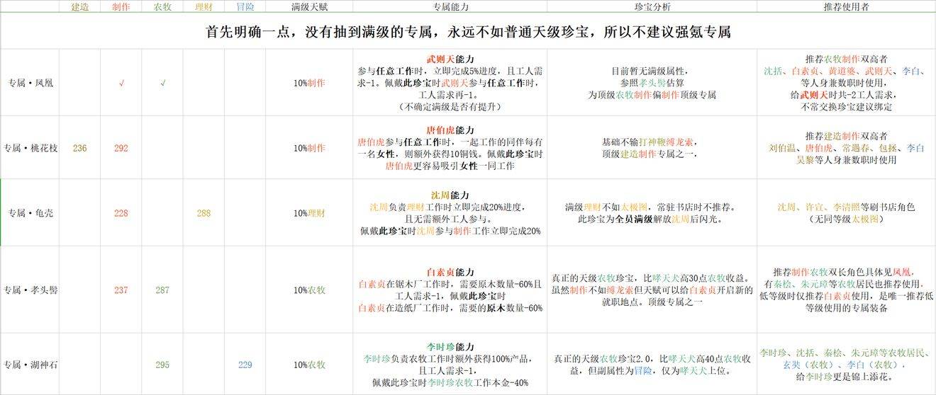 2024新澳门历史开奖记录查询结果,可靠性方案设计_专属版80.933