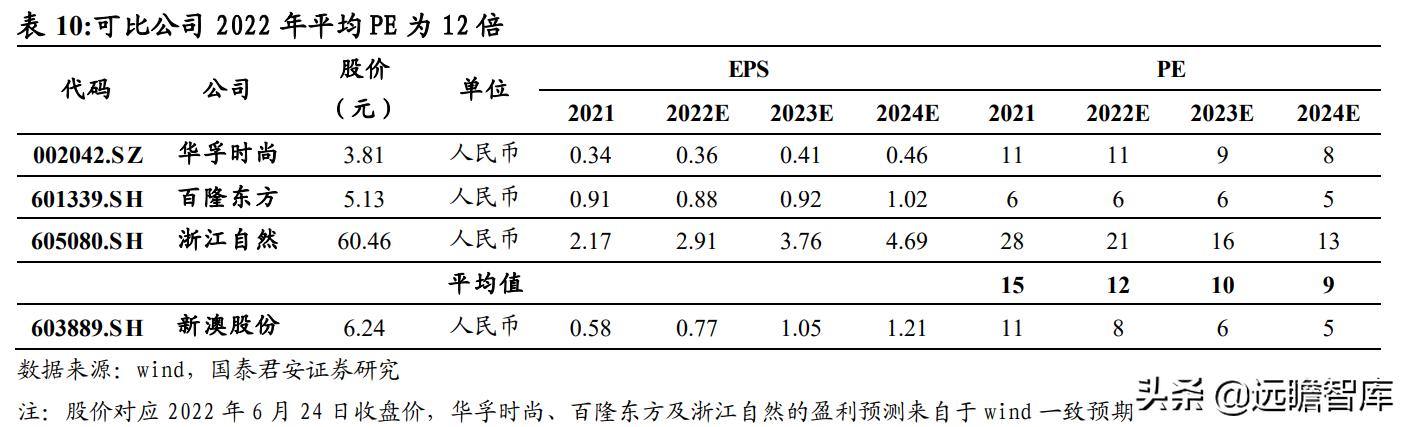 2024新澳最精准资料大全,资源实施策略_MP47.289