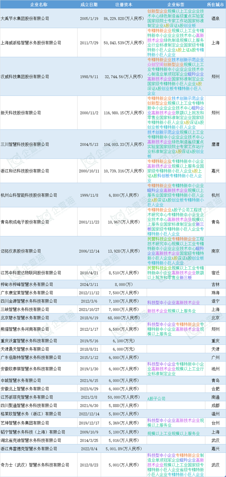 2024新澳正版免费资料大全,先进技术执行分析_试用版78.382