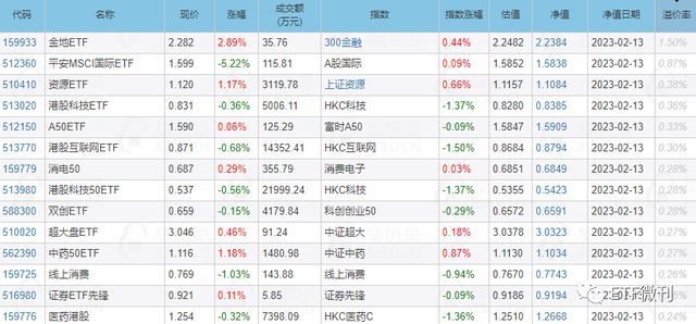 2024年今晚开奖结果查询,多样化策略执行_OP36.968