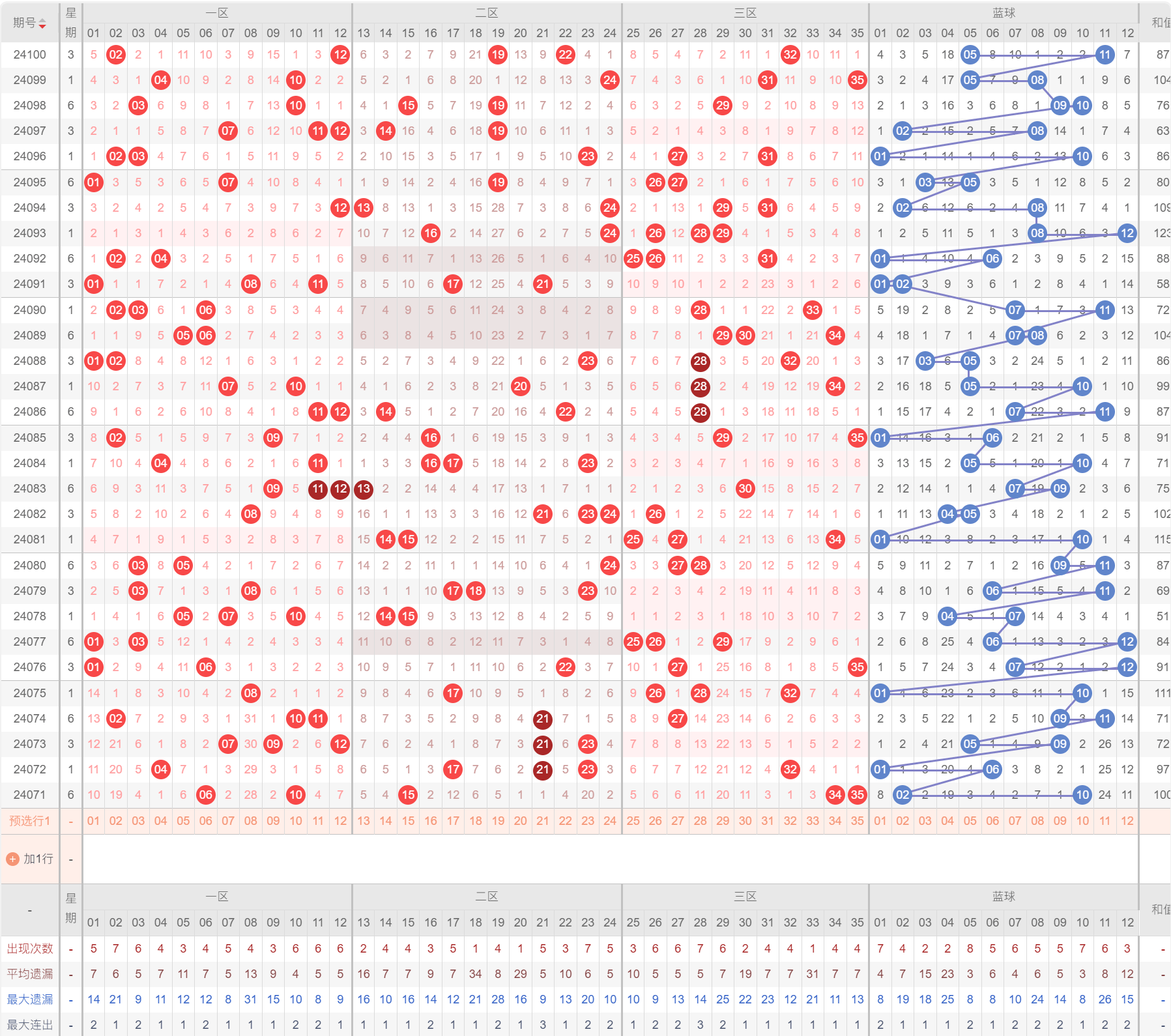 新澳门今晚开奖结果查询,数据分析引导决策_soft57.675